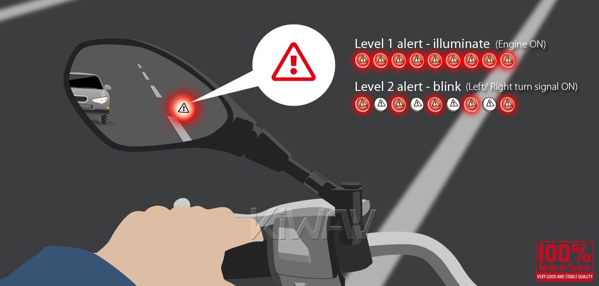 KiWAV motorcycle BSD system built in rear view mirrors Nonam black for M8/M10 mirror bolts