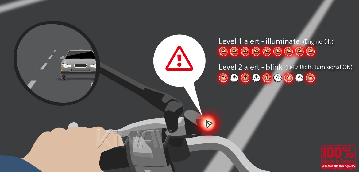 KiWAV motorcycle BSD system with LED indicators for most BMW