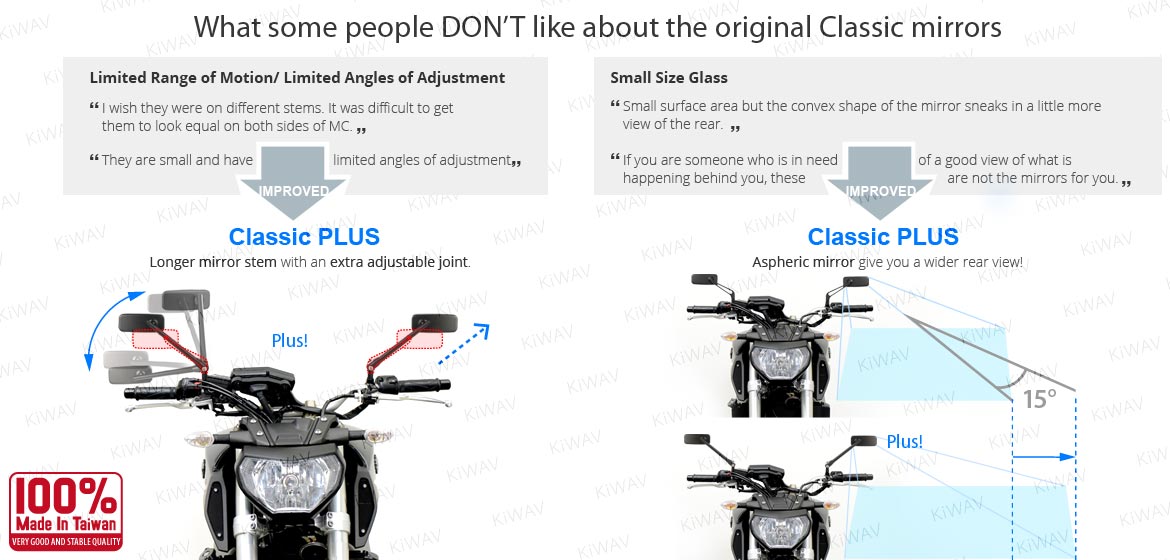 KiWAV motorcycle mirrors ClassicPlus chrome for scooter