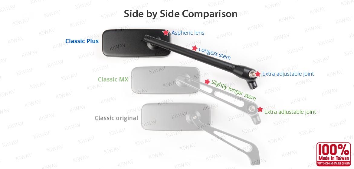 KiWAV motorcycle mirrors ClassicPlus chrome for scooter