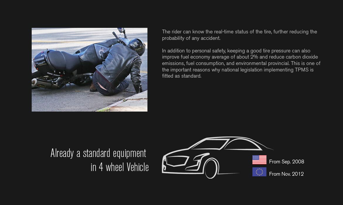 KiWAV motorcycle mirrors with TPMS Lucifer black for Harley street 500/750