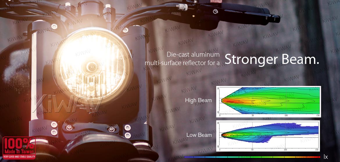 ヘッドライト: バイク用ヘッドライトアセンブリ 5-3/4インチ ECE認証