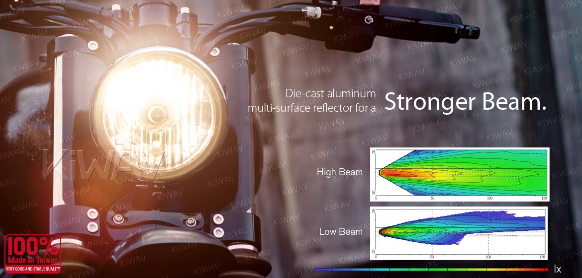 KiWAV 5-3/4 inch H4 60/55W ECE right hand drive motorcycle headlight chrome side mount