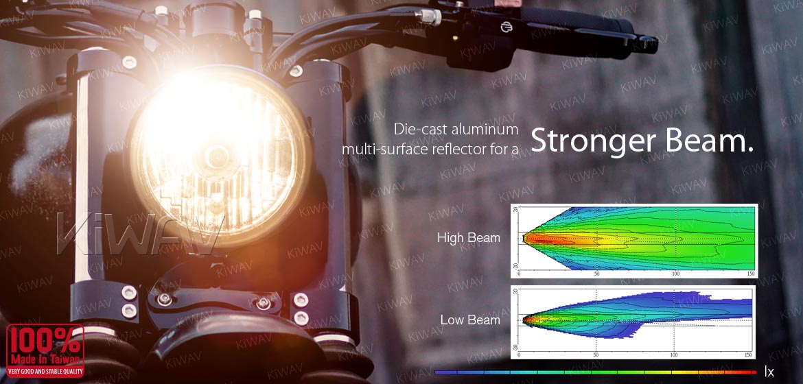 KiWAV 5-3/4 inch H4 60/55W ECE right hand drive headlight lens unit