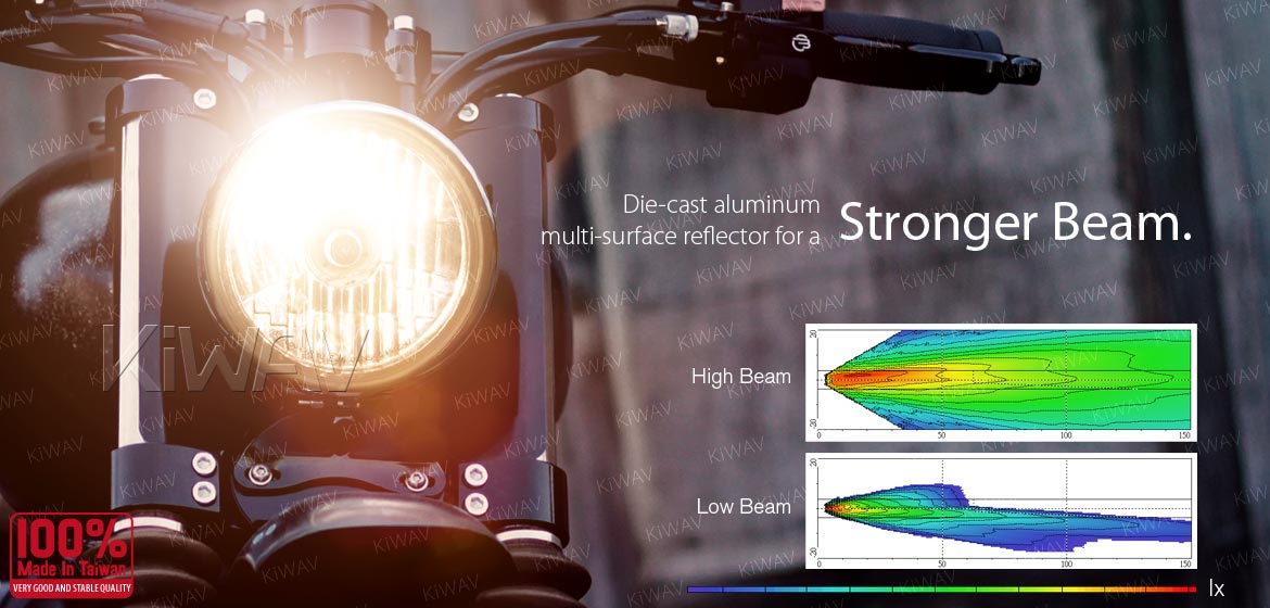 KiWAV 5-3/4 inch H4 60/55W ECE left hand drive motorcycle headlight chrome side mount