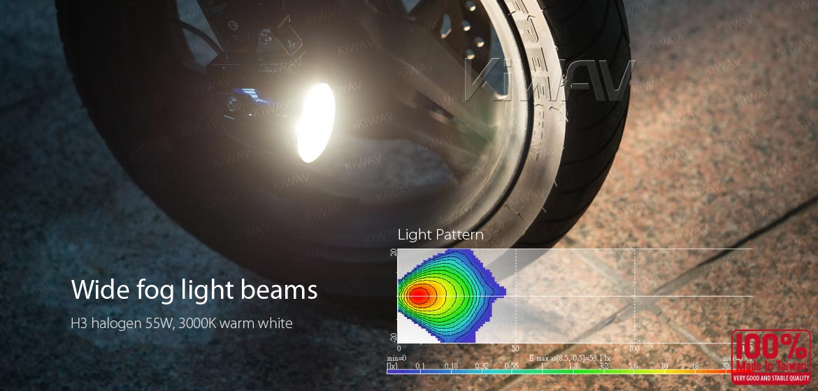 KiWAV motorcycle 2.5 inch 12V 55W round fog lights