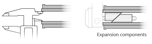 Measure the inner diameter of the handlebar