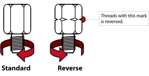 A reversed/anti-clockwise thread and a standard/clockwise thread