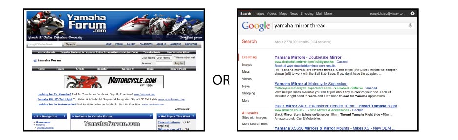 Check with your motorcycle dealer for the correct mirror thread