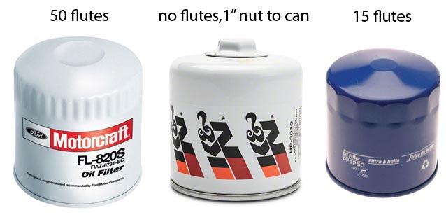 3 different brands of oil filters that all fit FORD Fusion
