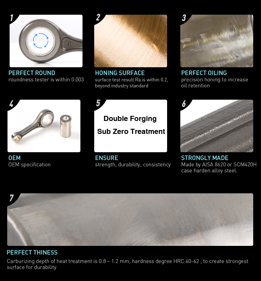 Feature of KiWAV Royal Rods RM-6210 connecting rod for KTM SXF250(13-15)/ EXCF(14-16)
