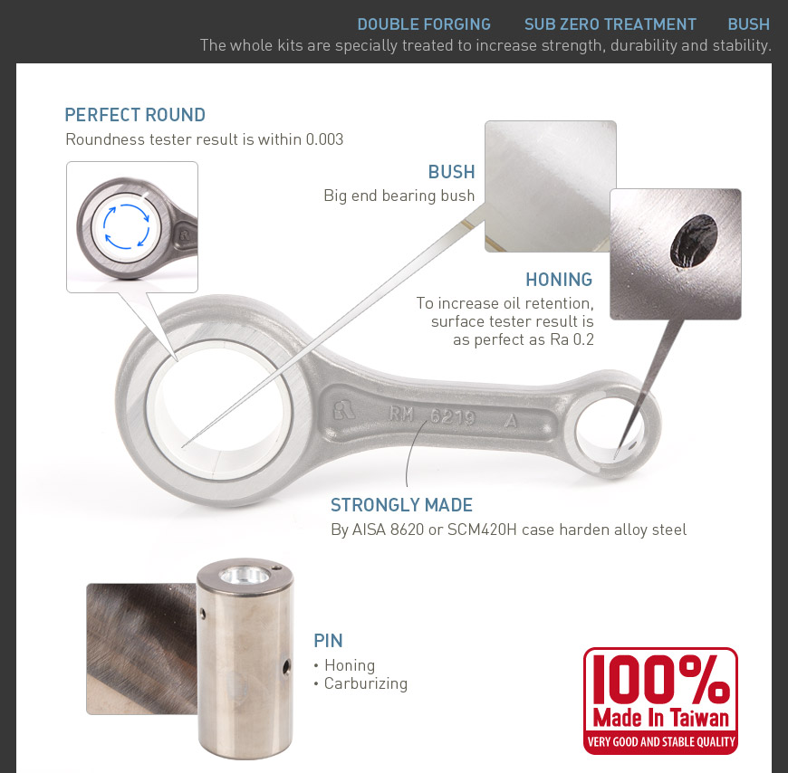 KiWAV Royal Rods RM-6219 connecting rod for KTM 250SXF '16-'20