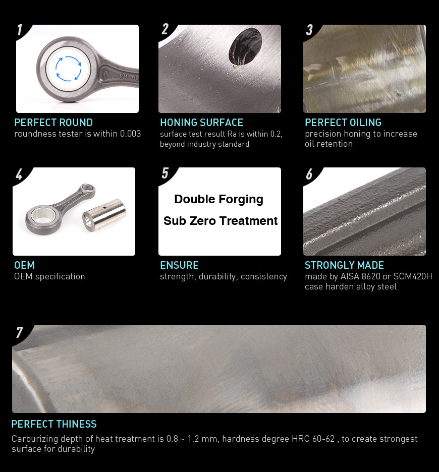 Feature of KiWAV Royal Rods RM-6219 connecting rod for KTM 250SXF '16-'20
