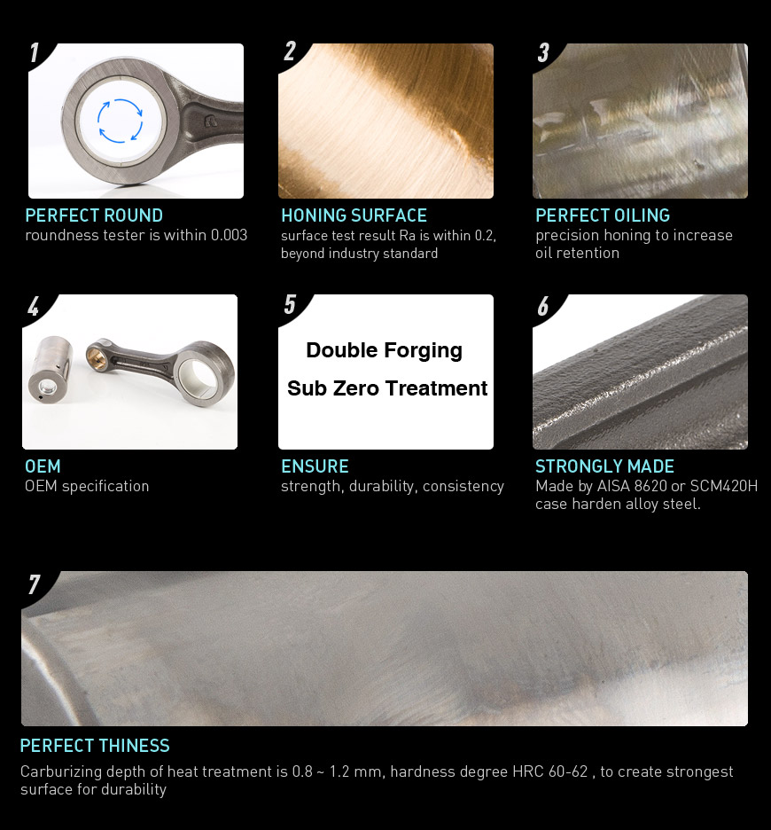 Feature of KiWAV Royal Rods RM-6211 connecting rod for KTM SXF350(11-13)/ EXCF(12-13)