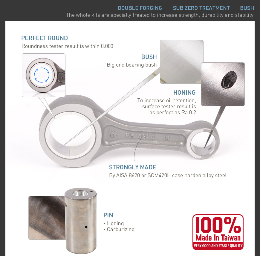 KiWAV Royal Rods RM-6220 connecting rod for KTM 350SXF(16-20)/350EXC-F(17-20)