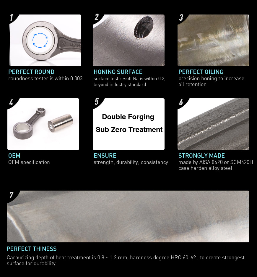 Feature of KiWAV Royal Rods RM-6220 connecting rod for KTM 350SXF(16-20)/350EXC-F(17-20)