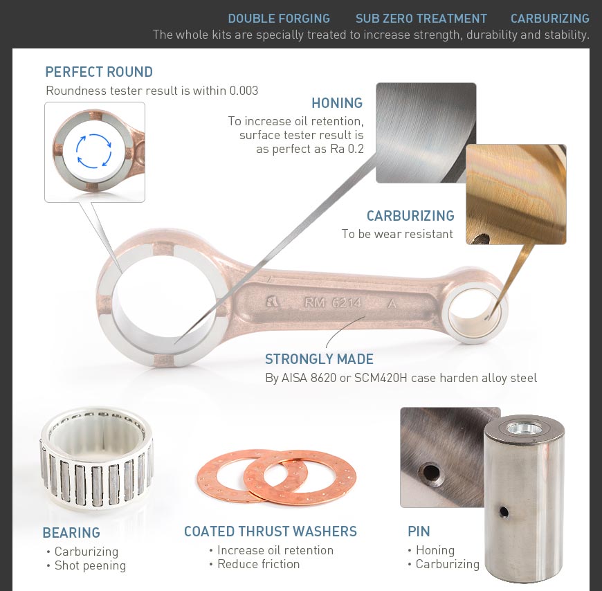 KiWAV Royal Rods RM-6214 connecting rod for KTM520/525SX-EXC (00-07), 450/525XC ATV (08-12)