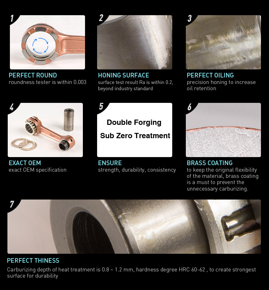 connecting rods: Royal Rods RK-5202 connecting rod compatible with