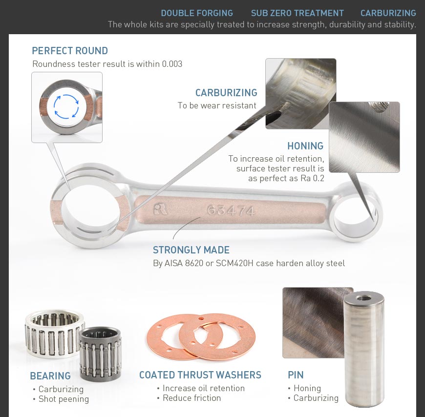 17わぁさん専用 KiWAV connecting rod kit conrod for Husqvarna WR360(92-02