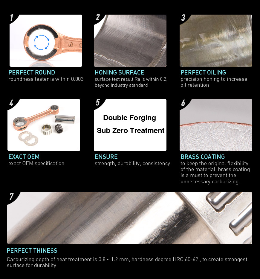 Feature of KiWAV Royal Rods RY-2229 connecting rod for Yamaha YZ65 '18-'20